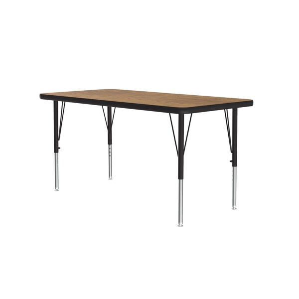 Melamine Activity Tables